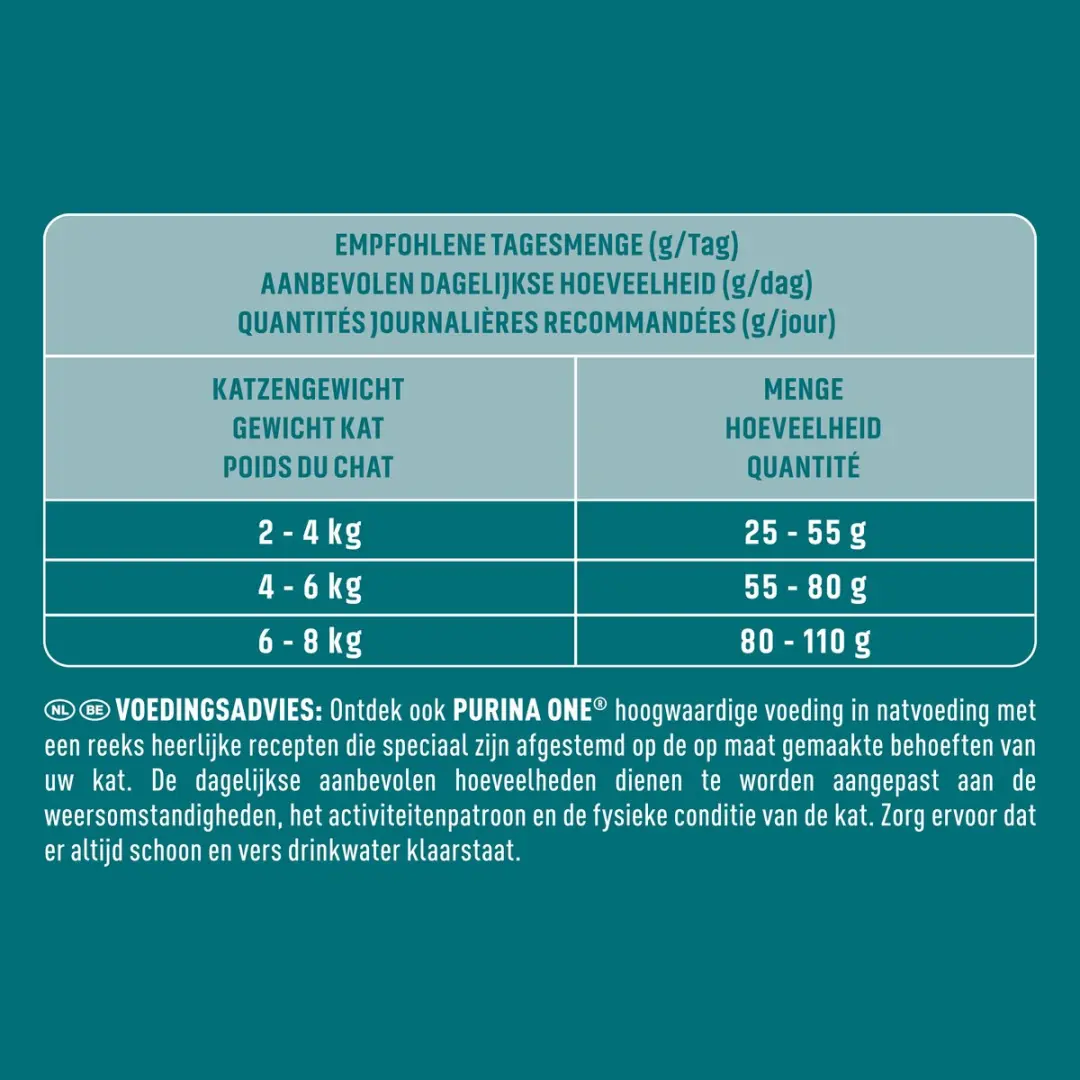 Purina ONE Indoor Kalkoen Kattenbrokjes 6kg