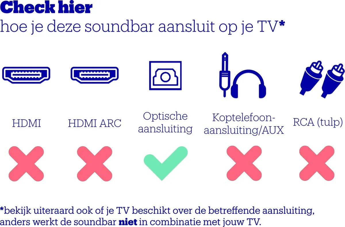 Samsung HW-T420 Soundbar met Subwoofer - Zwart