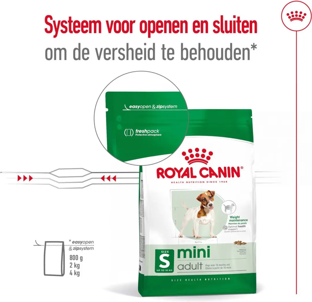 Royal Canin Mini Adult Hondenvoer - 4kg