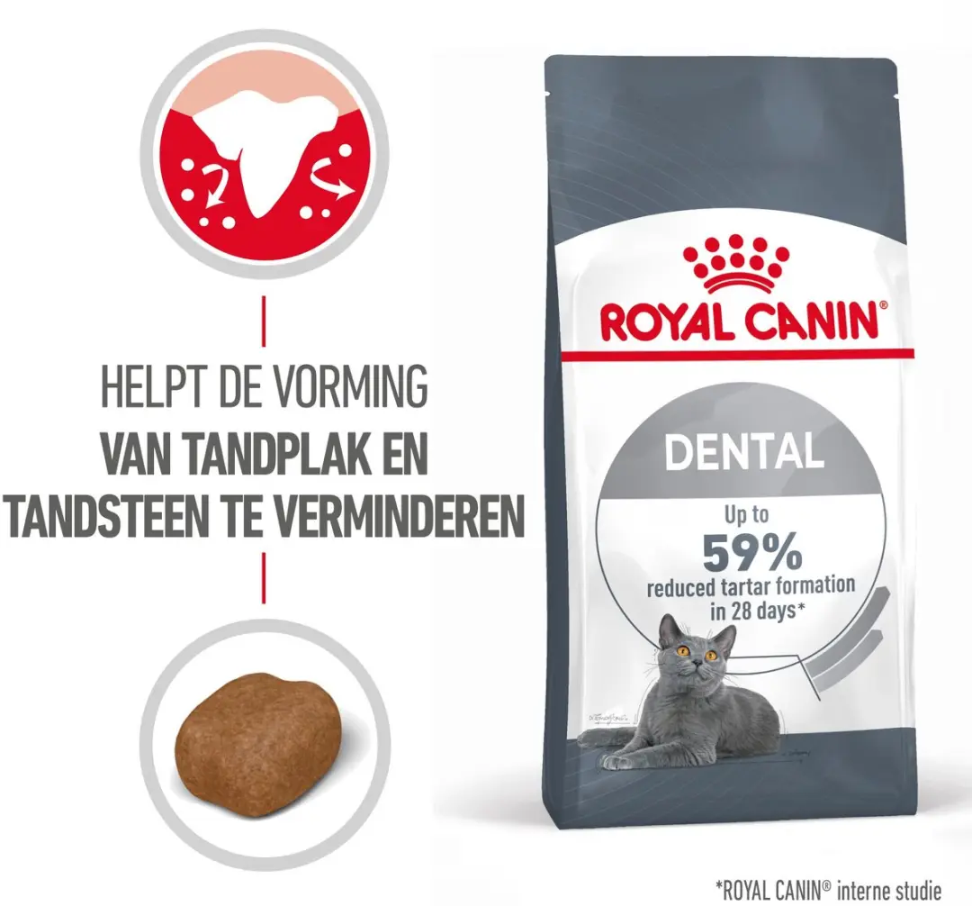 Royal Canin Dental Care Kattenvoer 1.5kg