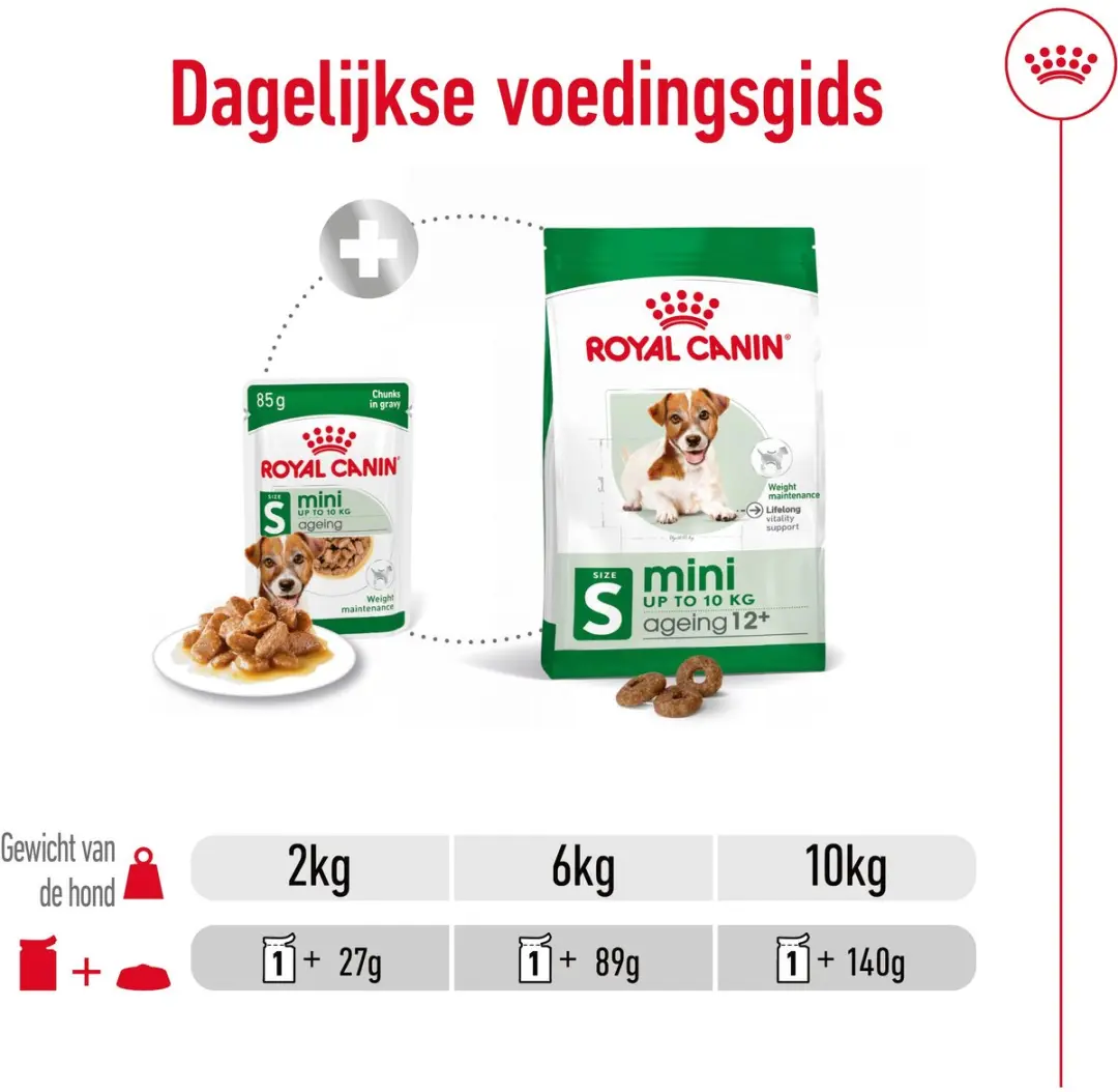 Royal Canin Mini Ageing 12+ Natvoer - 12x85g