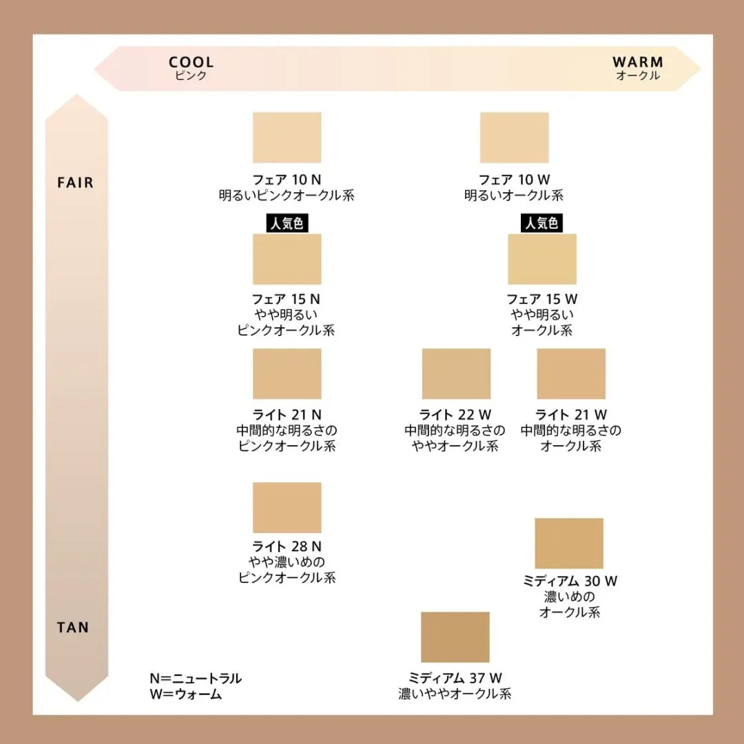 Make-up Set bareMinerals BAREPRO