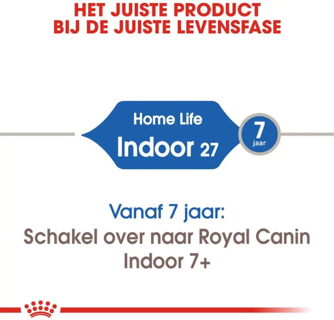 Royal Canin Indoor 27 Kattenvoer - 6x2kg