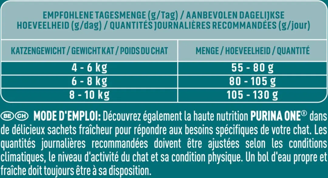 Purina ONE Adult Sterilcat Kip - Tarwe 800g