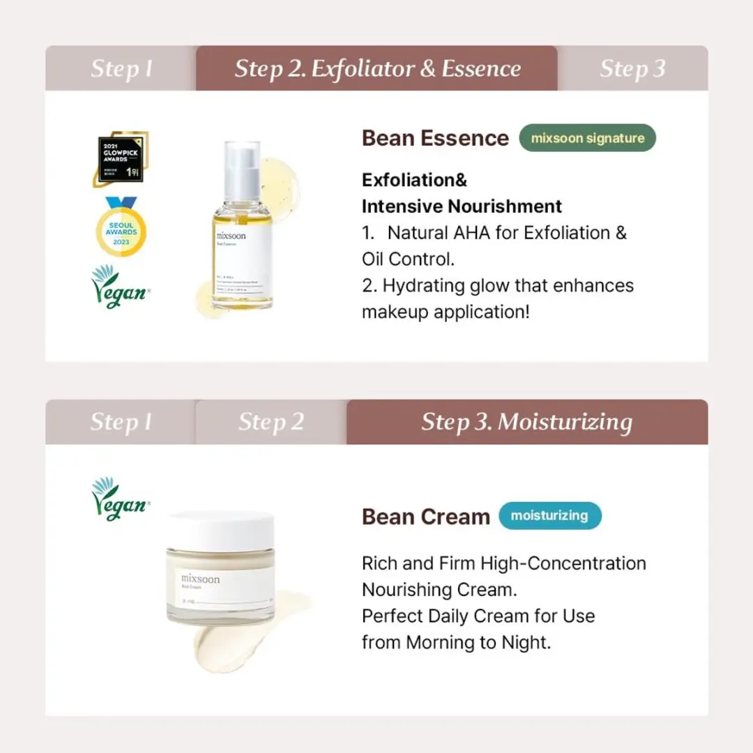 Mixsoon Glass Skin Suitcase Skincare Set - 4 Stuks