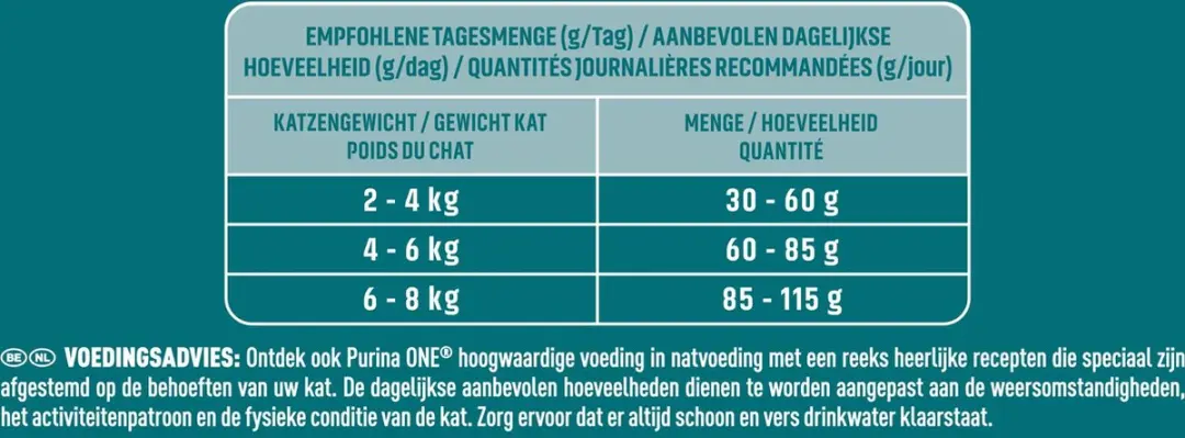Purina ONE Adult Kattenbrokjes Zalm & Volkoren Granen - 12kg