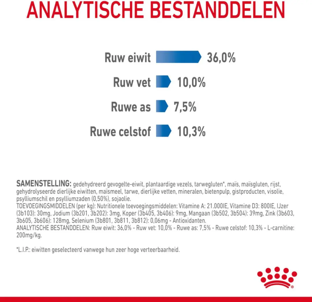 Royal Canin Light Weight Care Kattenvoer 3kg