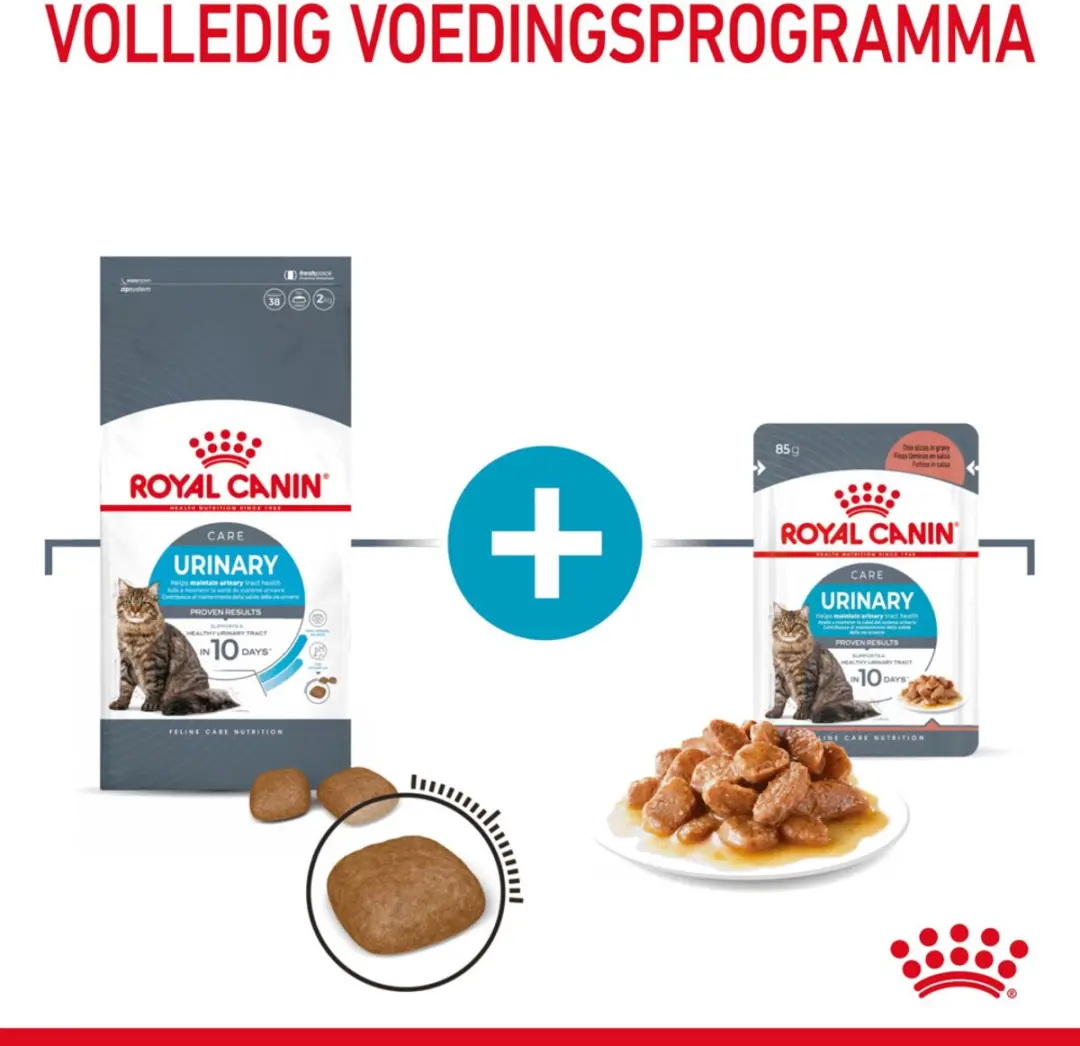 Royal Canin Urinary Care Kattenvoer - 4x4kg