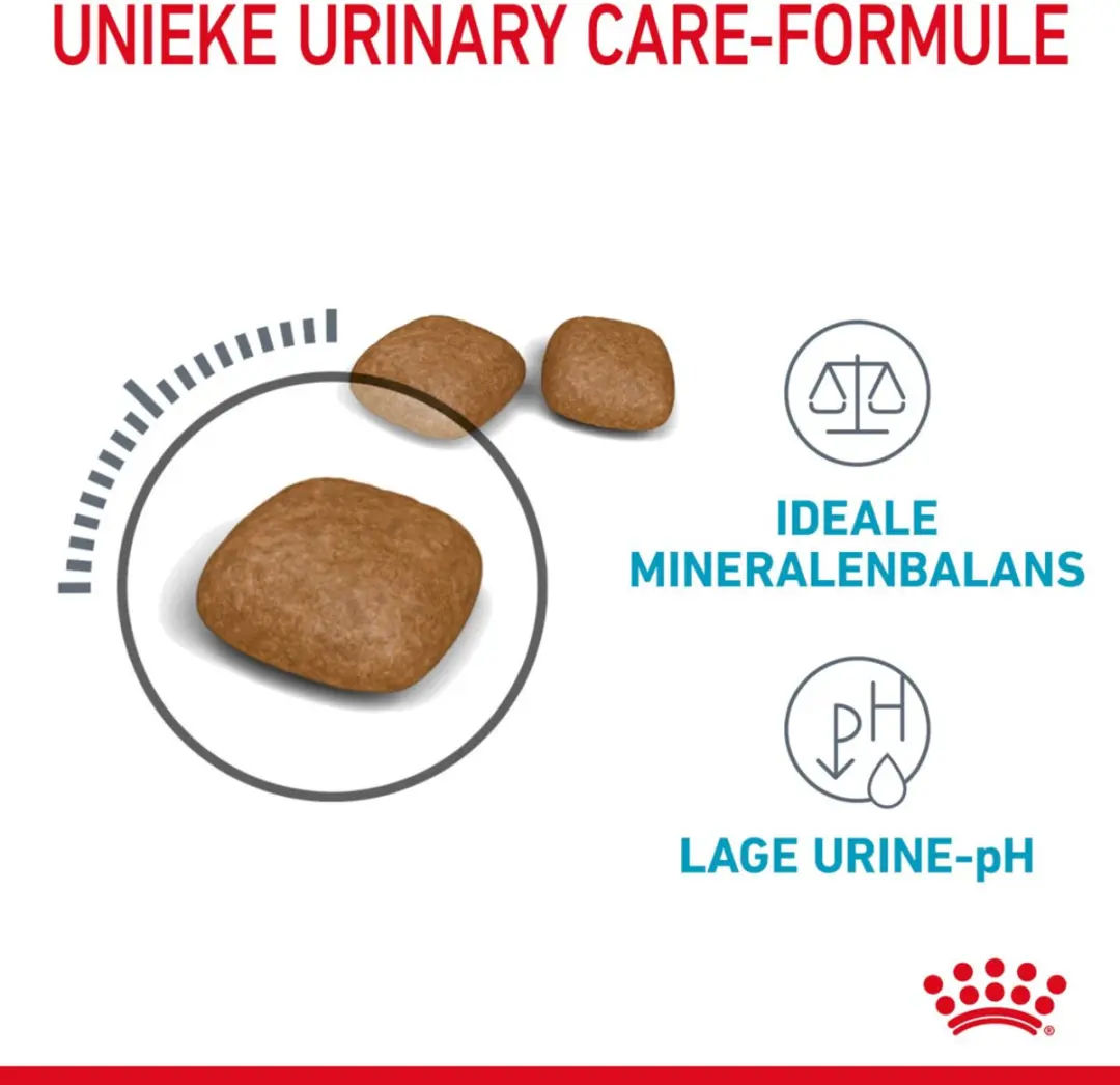 Royal Canin Urinary Care Kattenvoer - 4x4kg