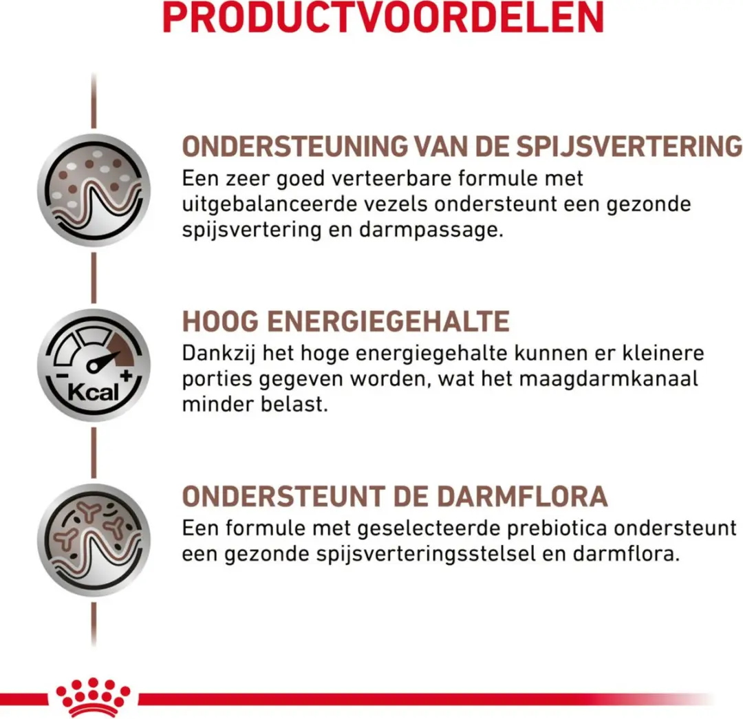 Royal Canin Gastrointestinal Kattenvoer Nat 85g - 48 Stuks