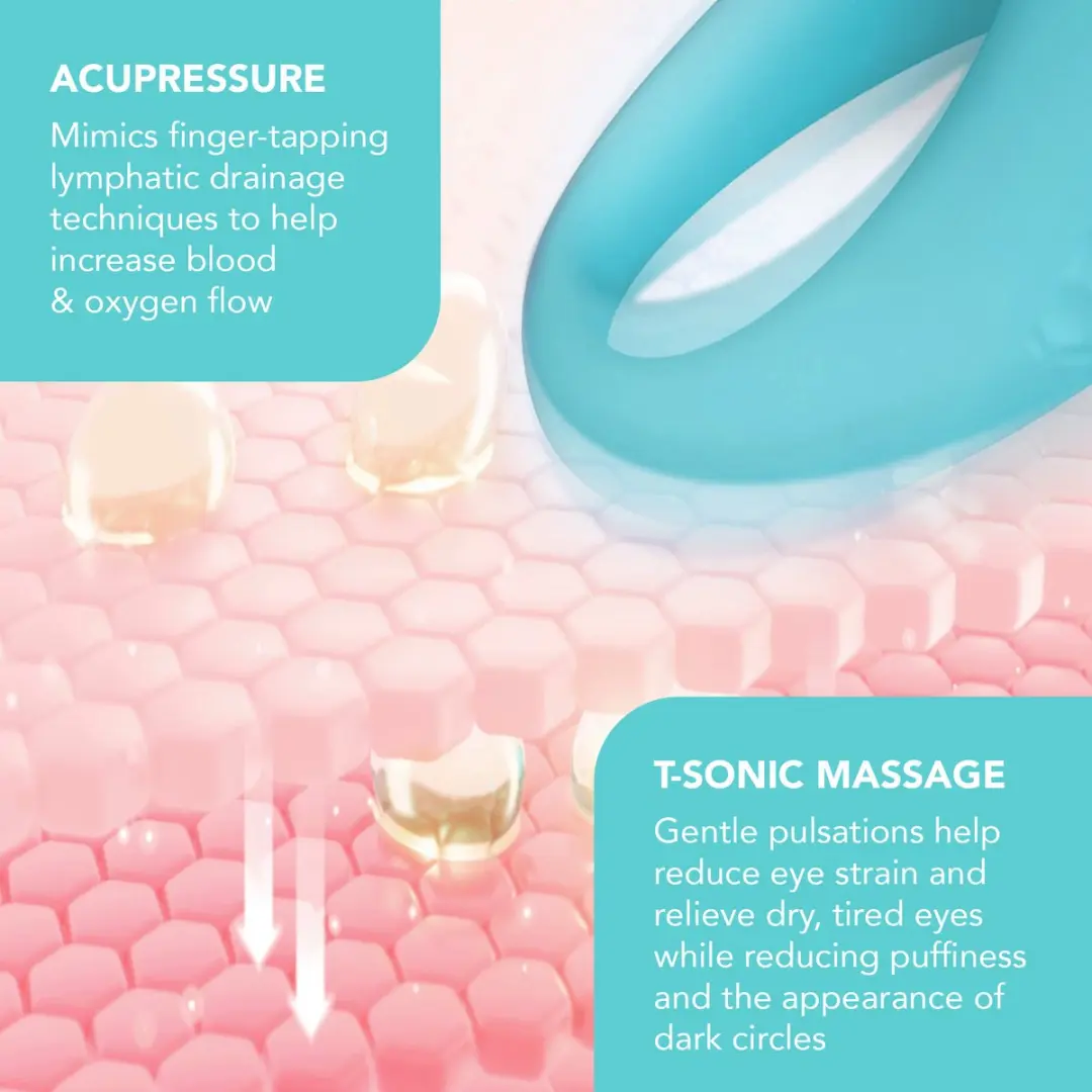 FOREO Eye Candy IRIS 2 Bundel - Oogmassage + Verstevigend Serum 15ml - Mint - afbeelding 6 van 6