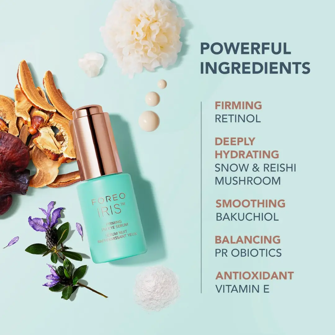 FOREO Eye Candy IRIS 2 Bundel - Oogmassage + Verstevigend Serum 15ml - Mint