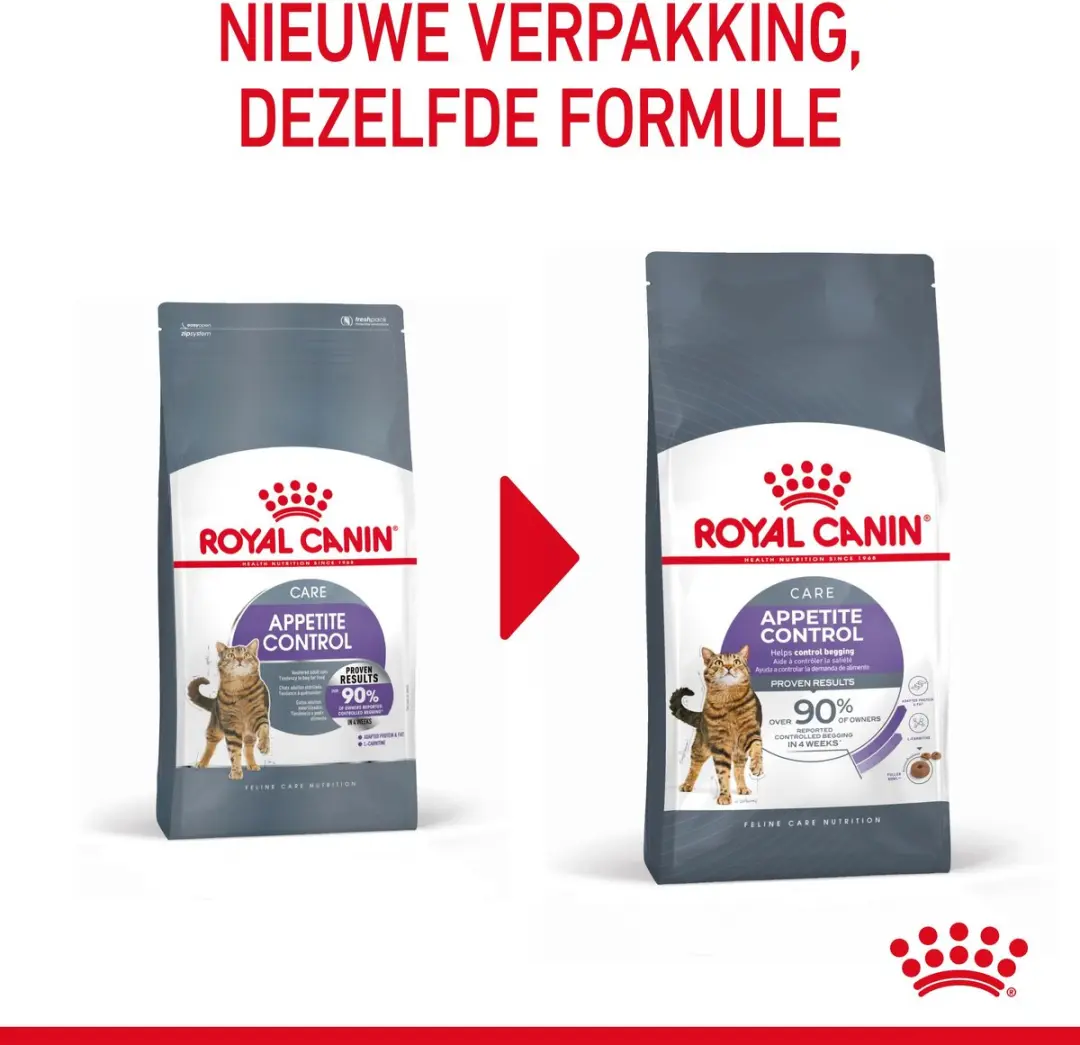 Royal Canin Appetite Control Care Kattenvoer 2kg
