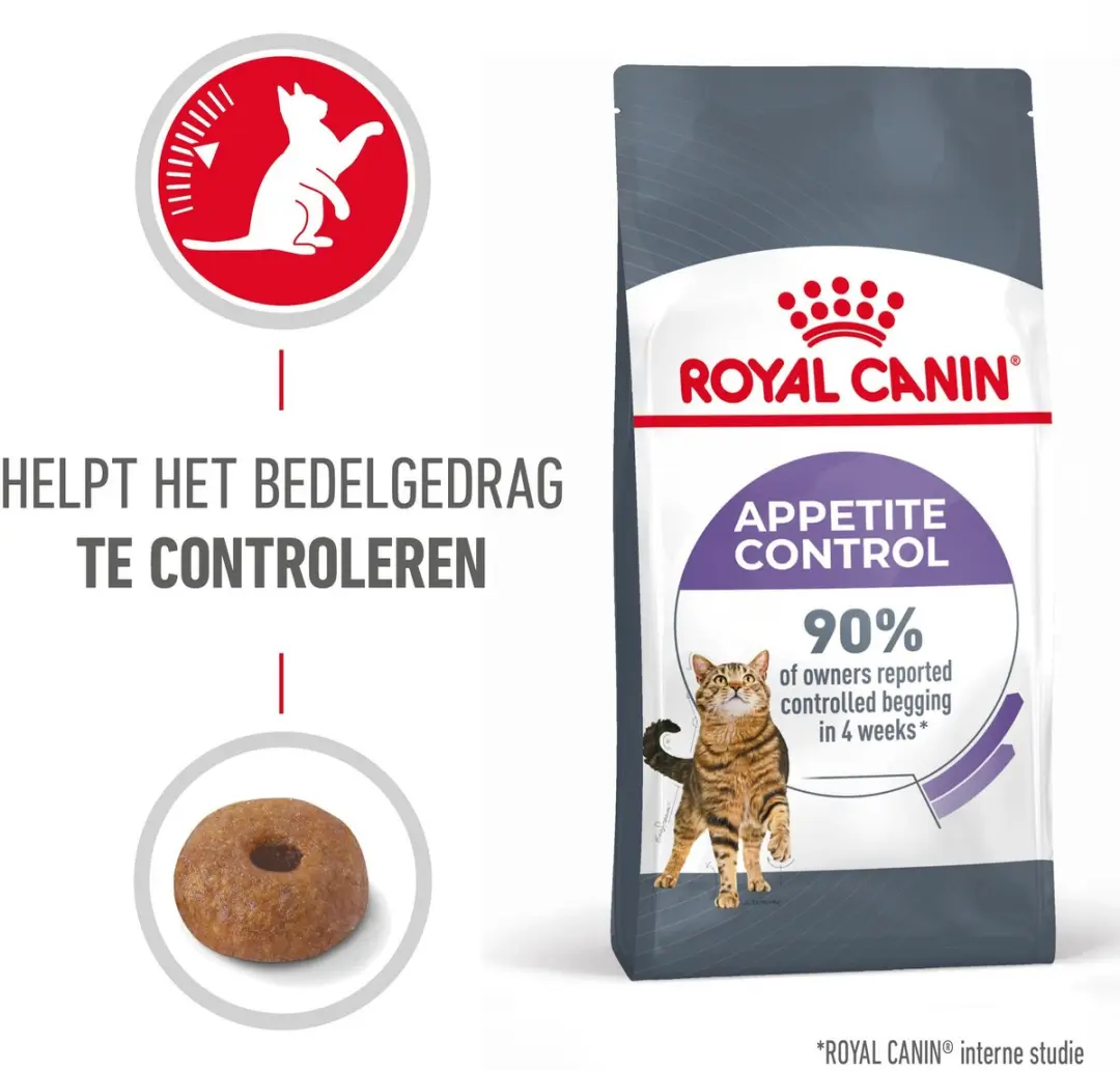 Royal Canin Appetite Control Care Kattenvoer 2kg
