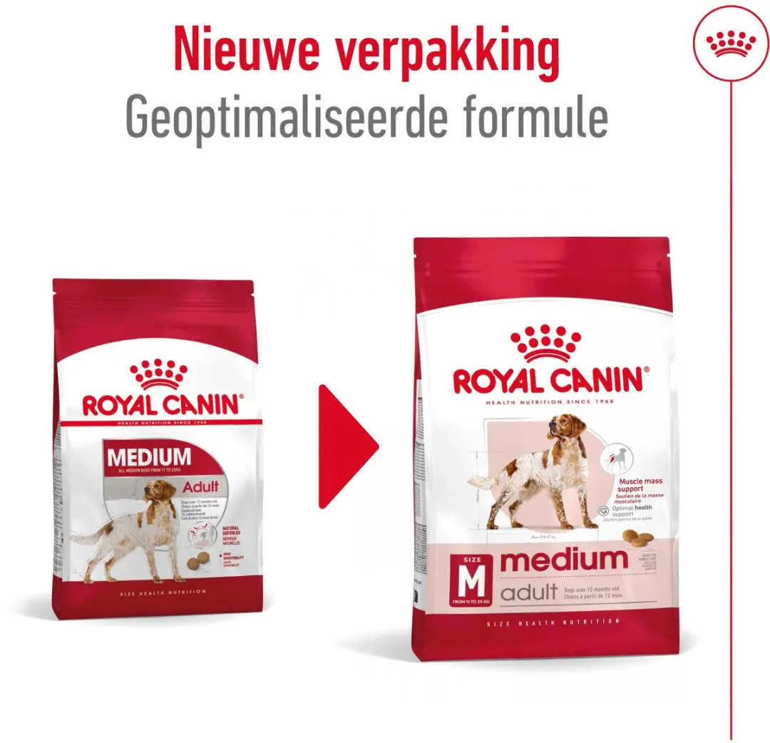 Royal Canin Medium Adult Hondenvoer - 15 kg