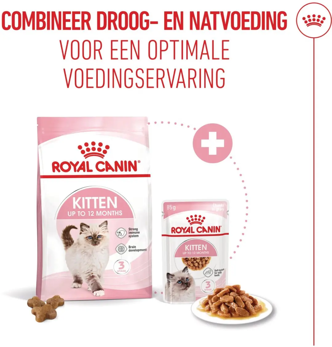Royal Canin Kitten Kattenvoer 400g