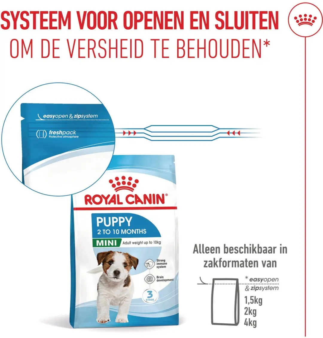 Royal Canin Puppy Mini Hondenbrokken 8kg