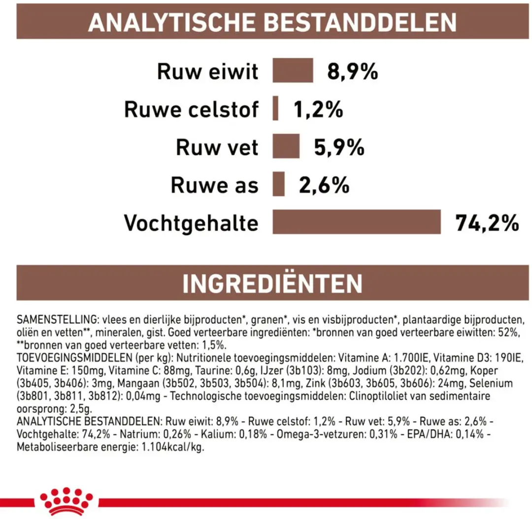 Royal Canin Hondenvoer Nat Gastrointestinal 12x200g