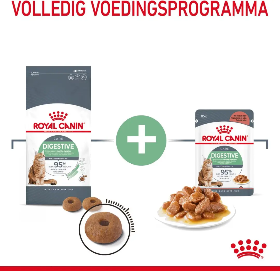 Royal Canin Digestive Care Kattenvoer 10kg