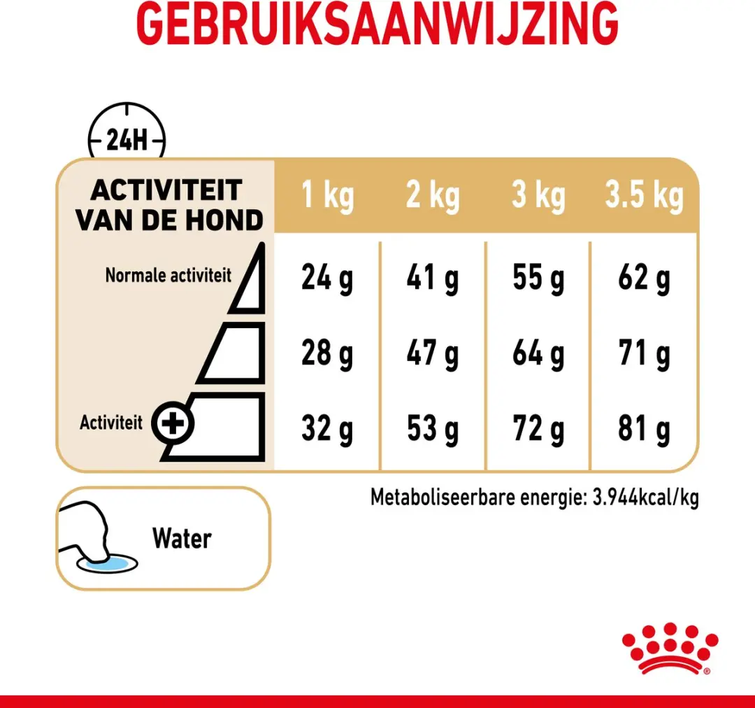 Royal Canin Pomeranian Adult Hondenvoer - 2x3kg