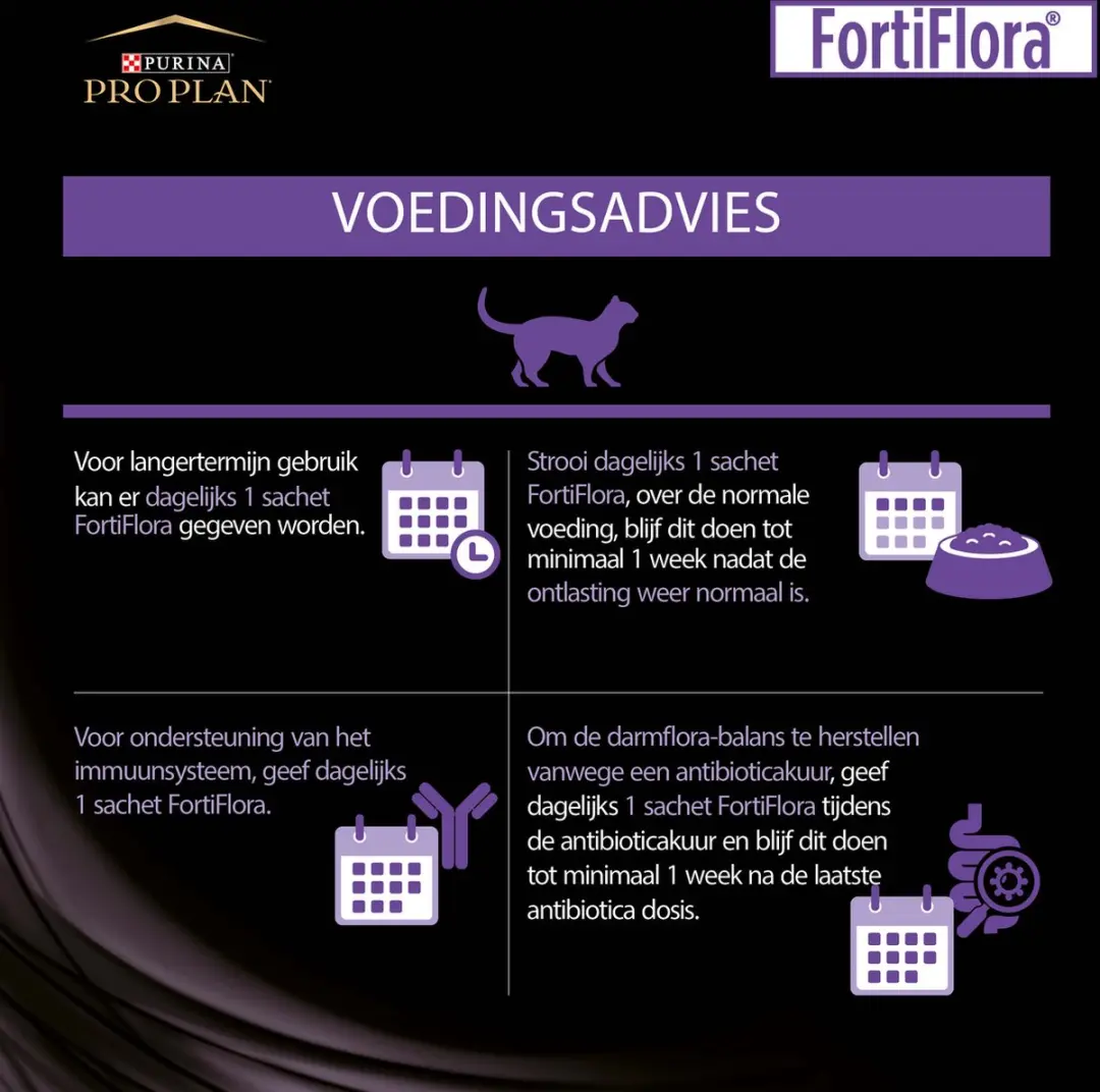 Purina Pro Plan FortiFlora Kat Probiotica - 30 Zakjes 1g