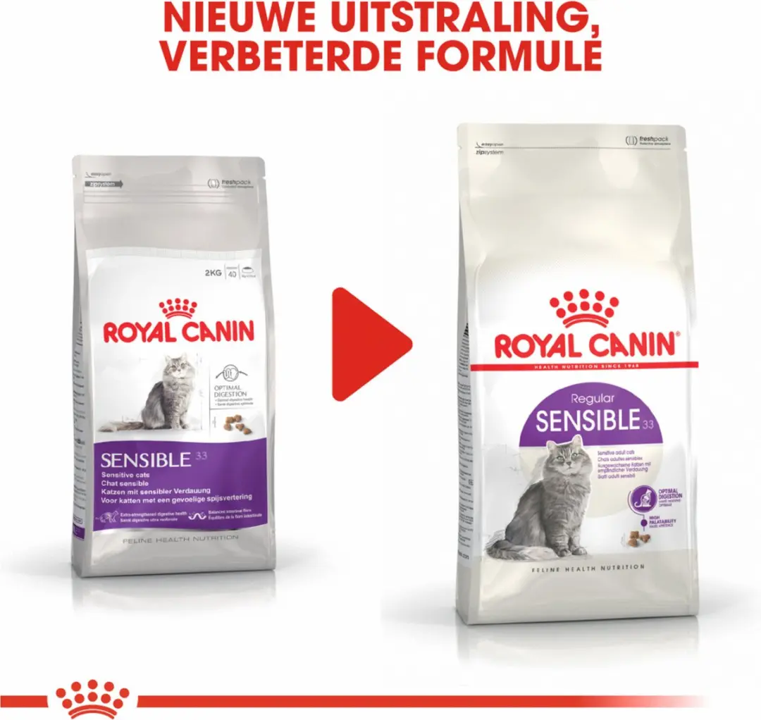 Royal Canin Sensible 33 Kattenvoer - 12kg