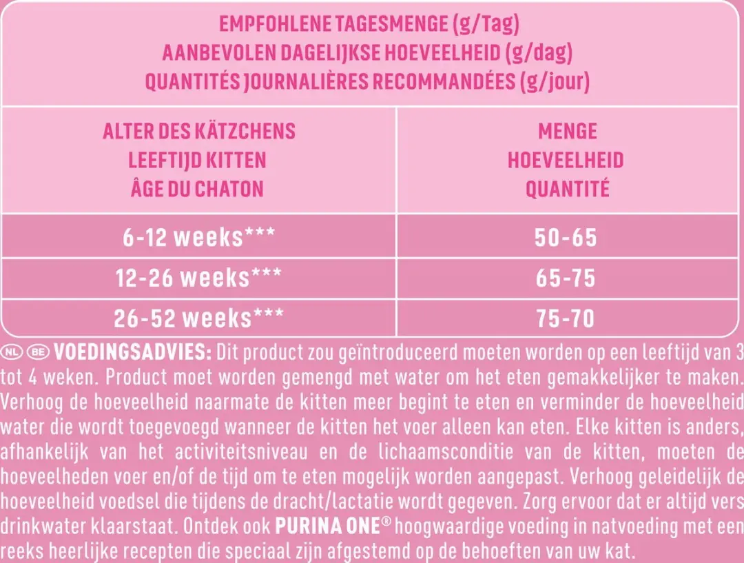Purina ONE Junior Kattenvoer Kip & Rijst 1,5 kg