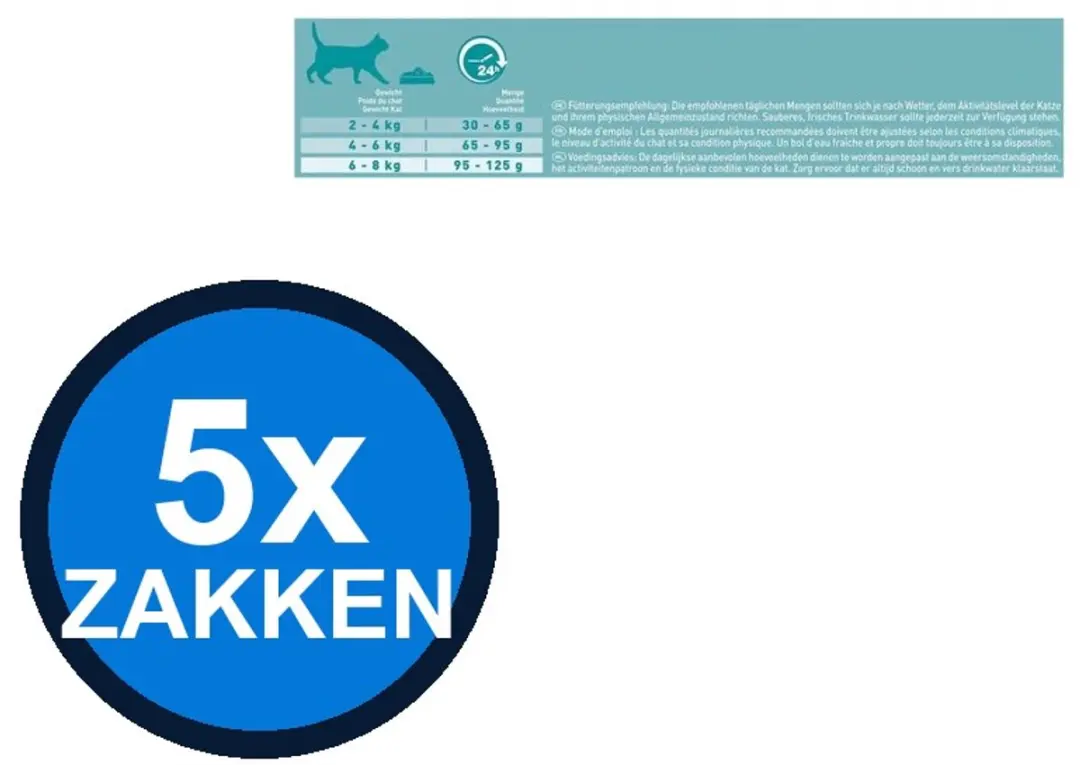 Purina ONE Adult Sensitive Kalkoen Kattenvoer Droogvoer - 15x 800g