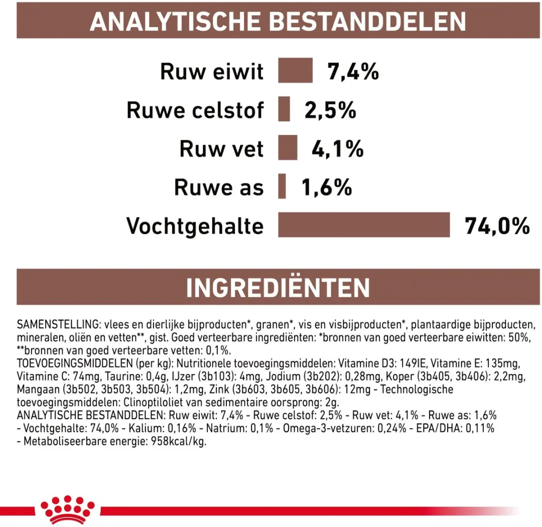 Royal Canin Hondenvoer Nat Gastrointestinal High Fibre - 12x200g