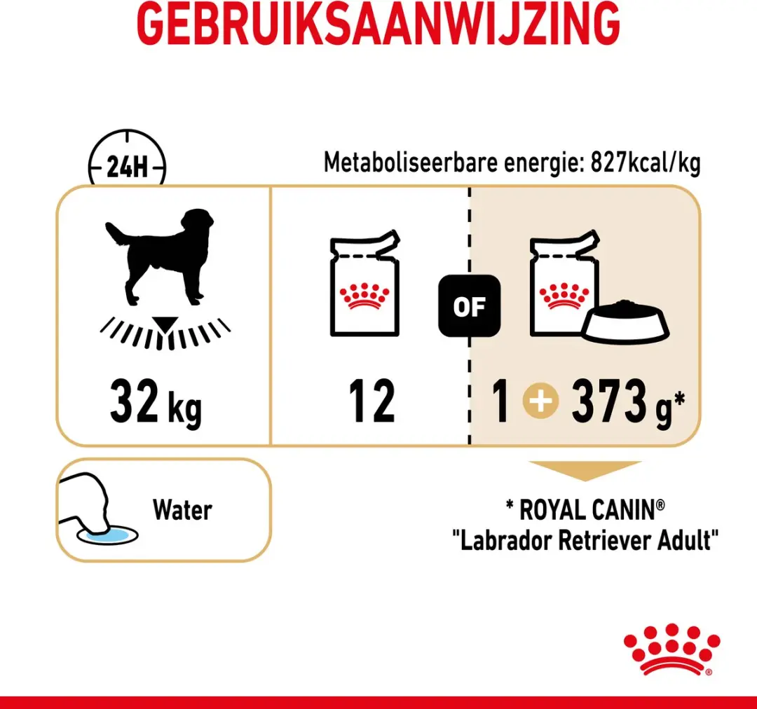 Royal Canin Labrador Adult Natvoer - 10x140g