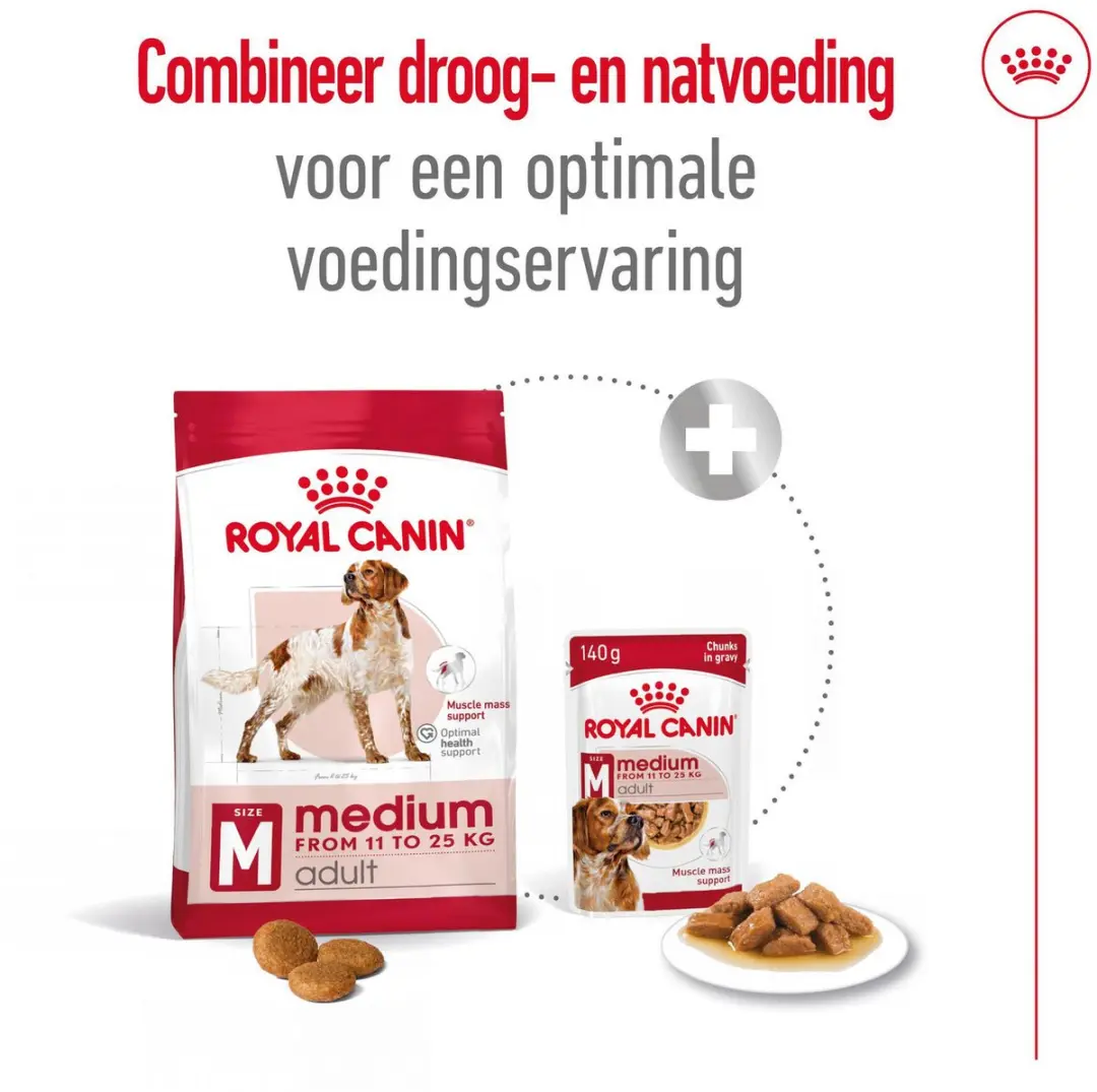 Royal Canin Medium Adult Hondenvoer 18kg
