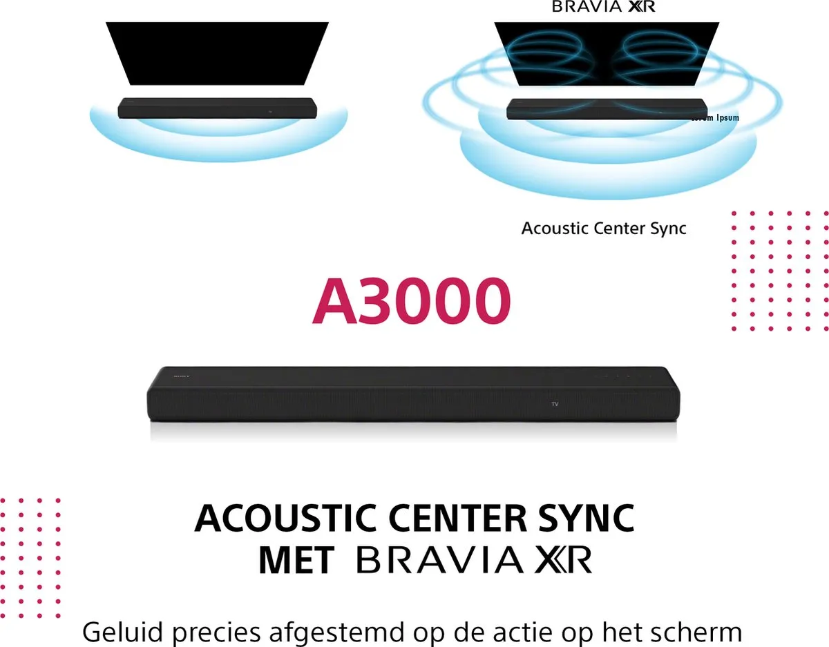 Sony HT-A3000 Dolby Atmos Soundbar - Zwart - afbeelding 6 van 6
