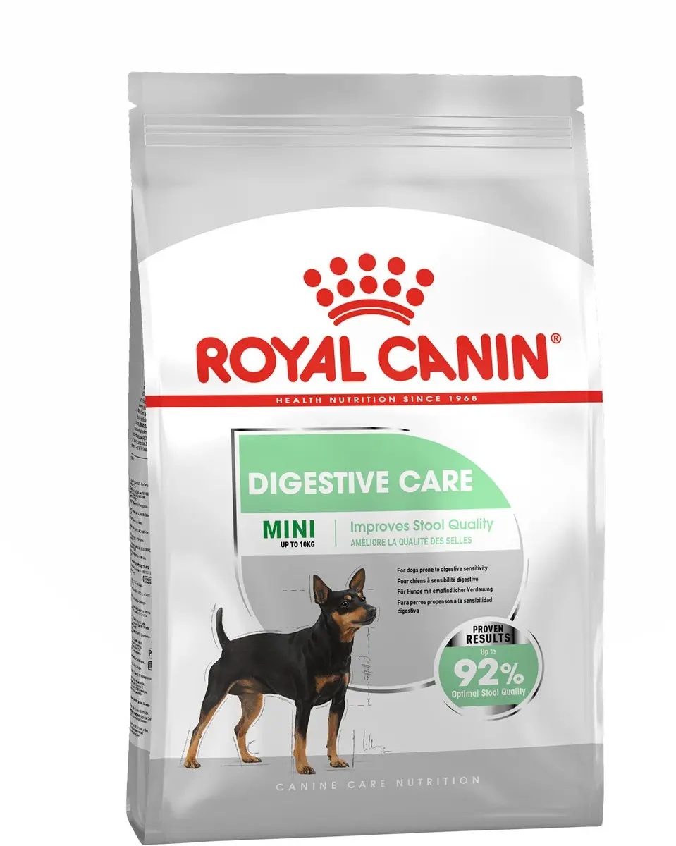 Royal Canin Mini Digestive Care