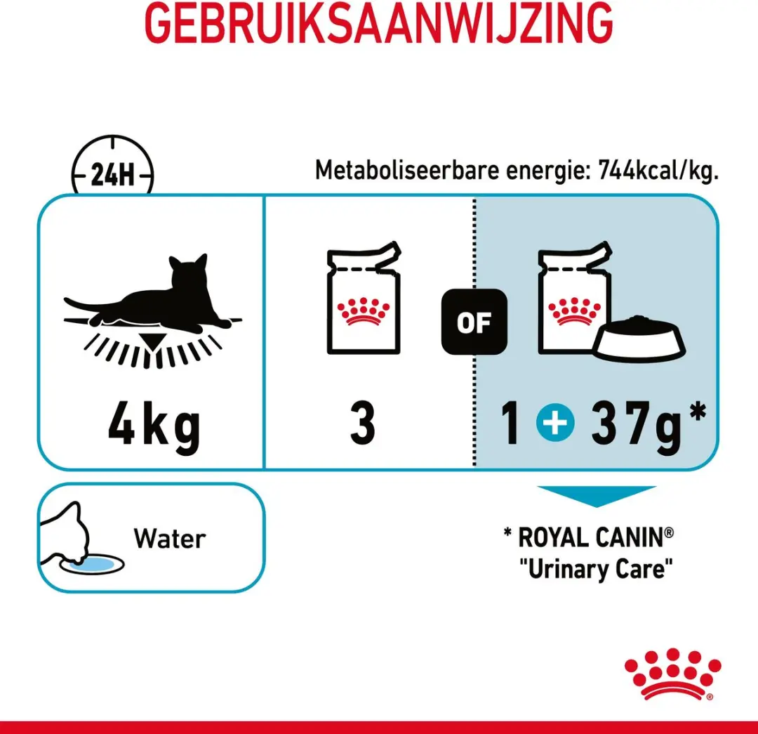 Royal Canin Urinary Care In Jelly Kattenvoer - 12x85g
