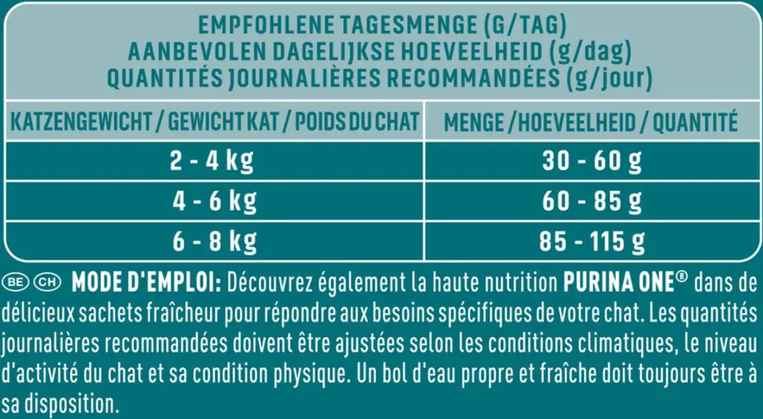 Purina ONE Urinary Care Kip 800g - 4 Stuks