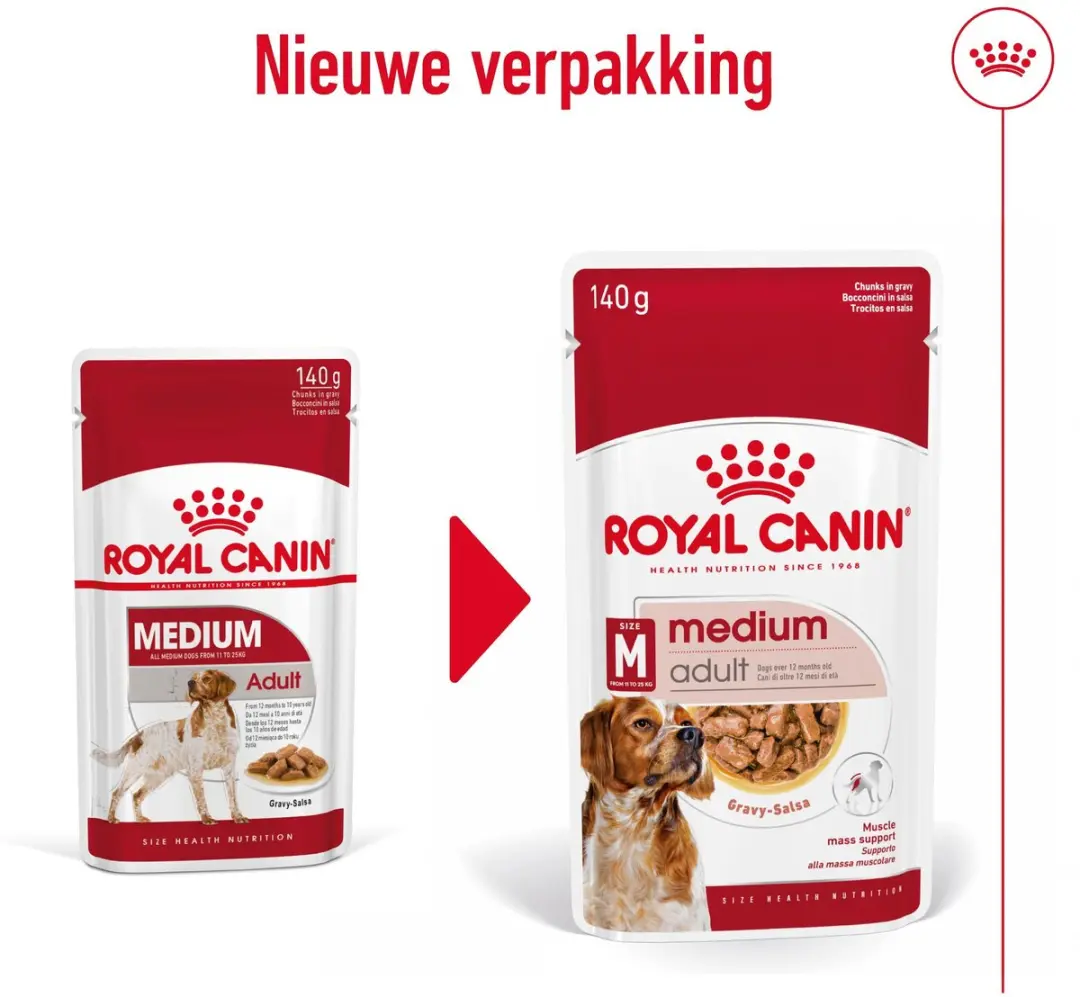 Royal Canin Shn Medium Adult Hondenvoer - 10x140g