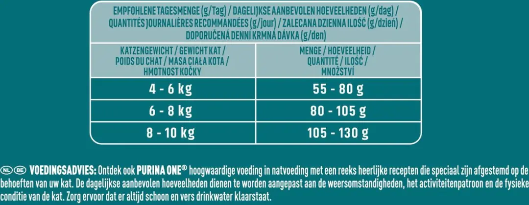 Purina ONE Sterilcat Kattenbrokjes Rund & Tarwe - 12kg