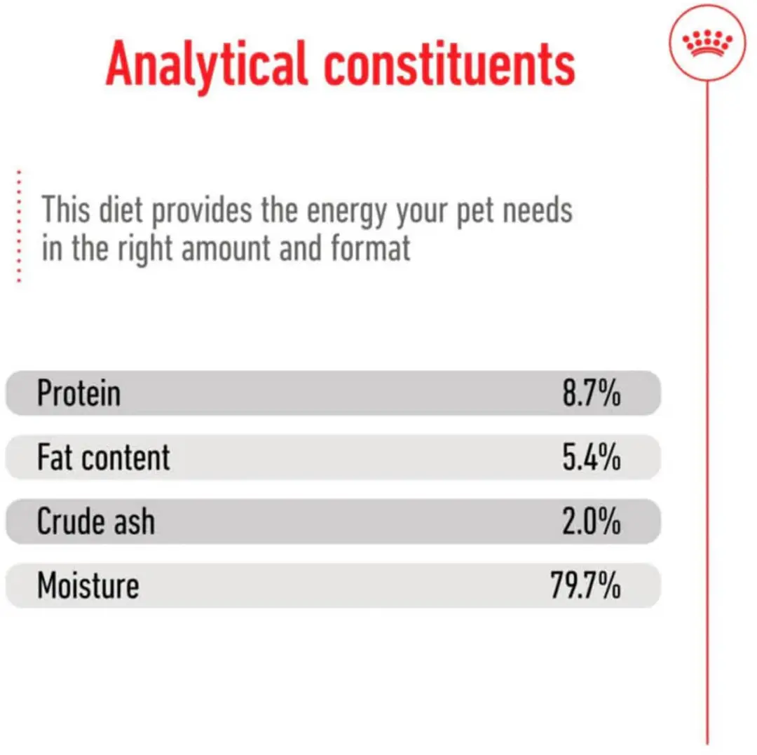 Royal Canin Medium Adult Natvoer - 12 x 410g