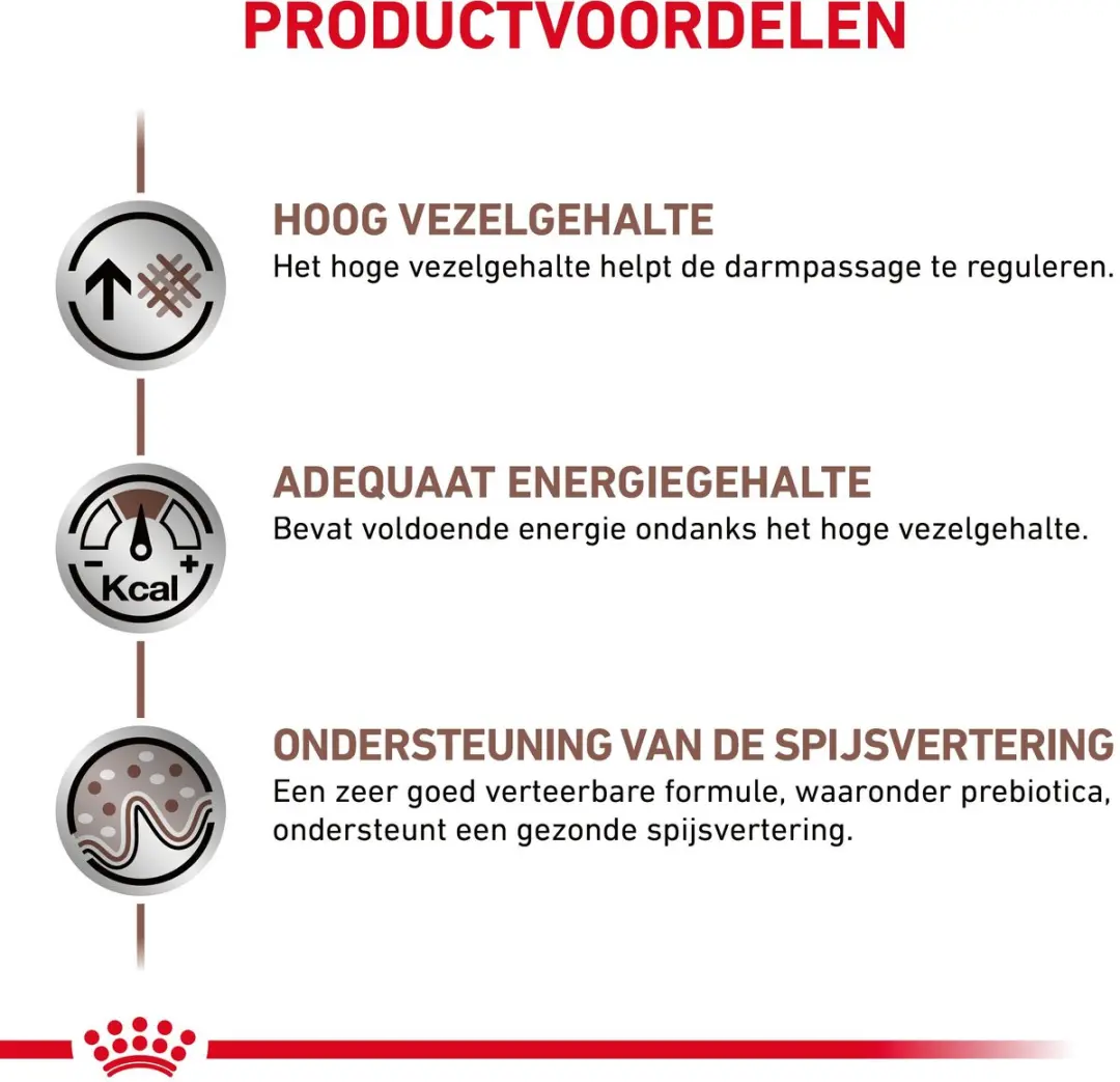 Royal Canin Hondenvoer Nat Gastrointestinal High Fibre - 12x410g