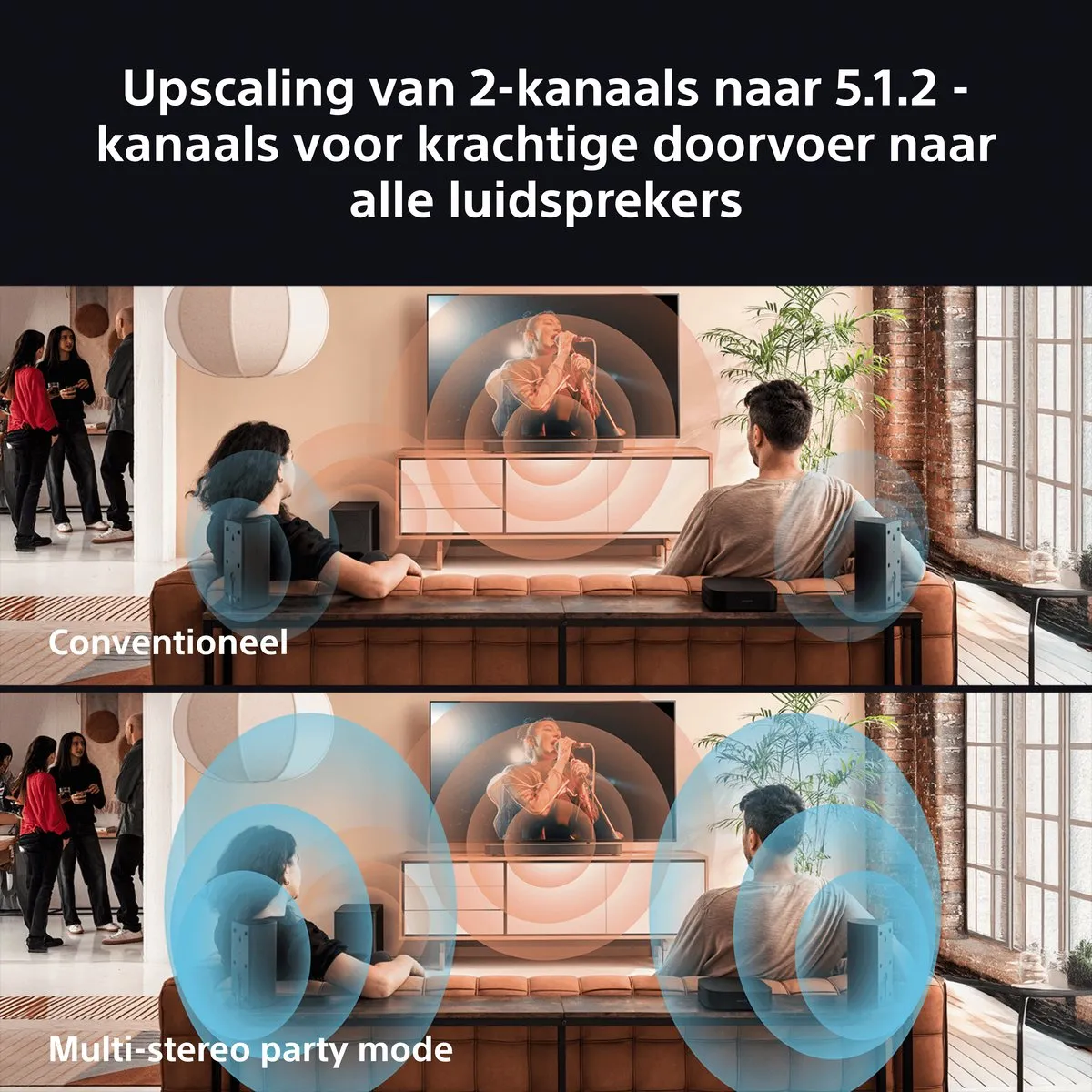 Sony BRAVIA Theatre Sub 7 Draadloze Subwoofer - 100W - Zwart