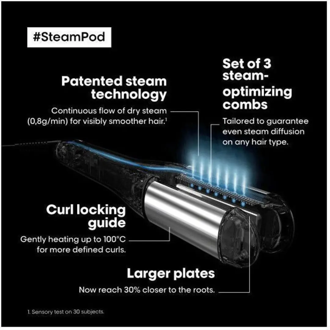 L'Oréal Professionnel Steampod 4.0 + Kérastase Serum Anti-Chute & Nutritive 180ml