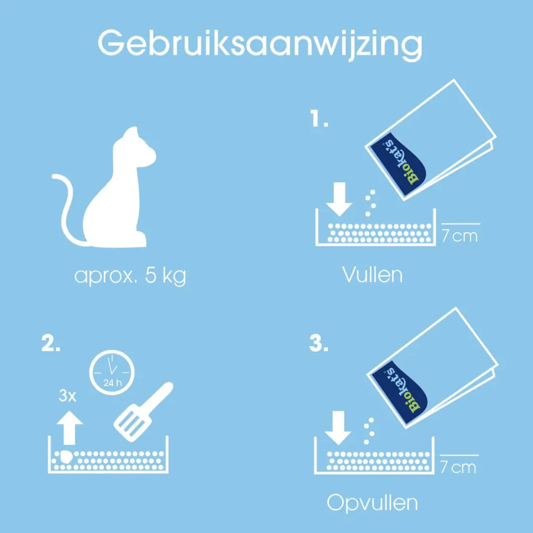 Biokat's Diamond Care Klontvormende Kattenbakvulling 10L