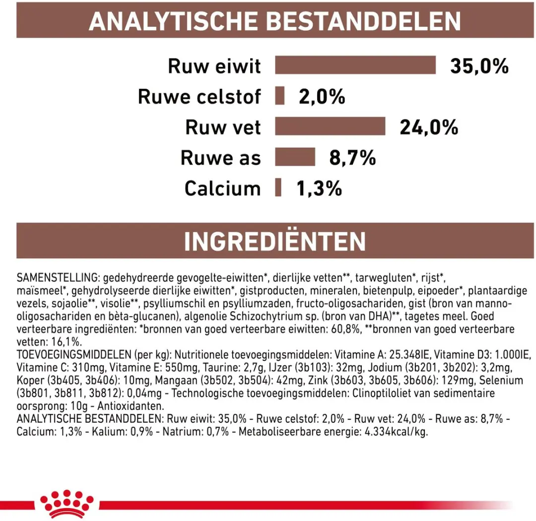 Royal Canin Veterinary Diet Gastro Intestinal Kitten - 195g - afbeelding 6 van 6