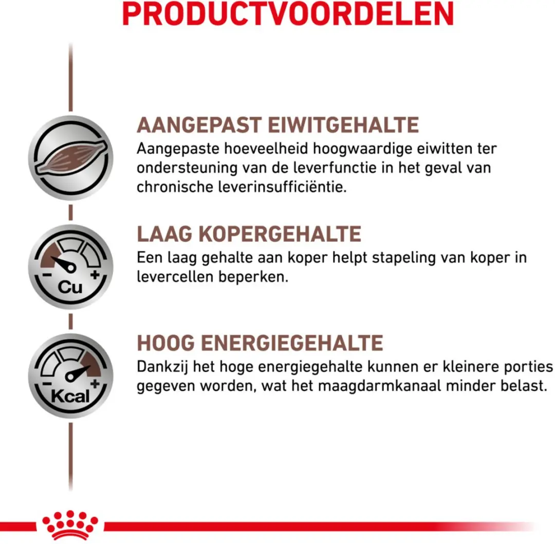 Royal Canin Hepatic Blik