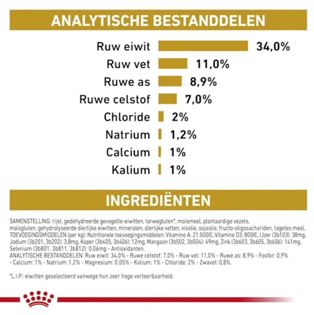 Royal Canin Urinary S/O Moderate Calorie Kat - 2x9kg - afbeelding 6 van 6