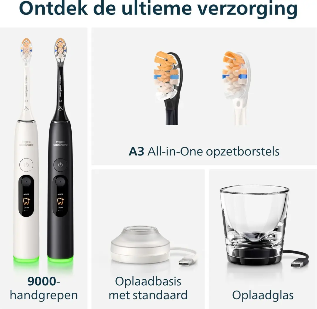 Philips Sonicare DiamondClean 8500 Duo HX8596/21 Elektrische Tandenborstels - 2 Stuks