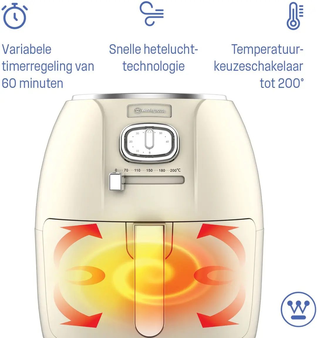 Westinghouse Retro Airfryer 1500W 4L - Wit