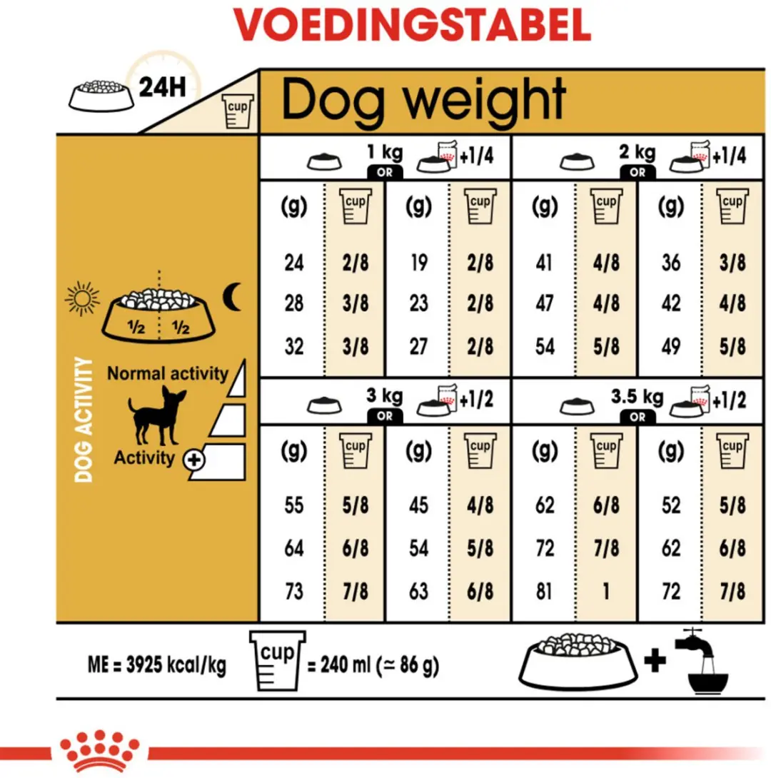 Royal Canin Chihuahua Adult Hondenvoer - 12x500g