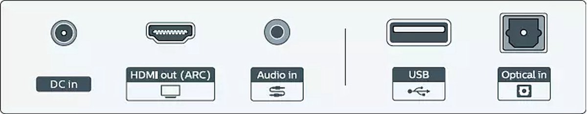 Philips soundbar 2.0 TAB4208/10