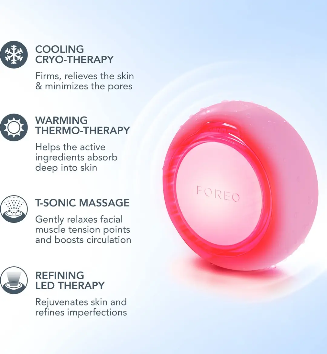 FOREO Hyper Hydra UFO 3 Bundel - 15 Maskers + Nachtmasker 75ml - Rood Licht Therapie - afbeelding 6 van 6